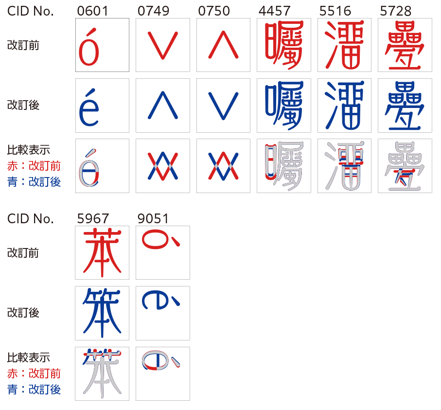 image_defect_trouble22_1.png